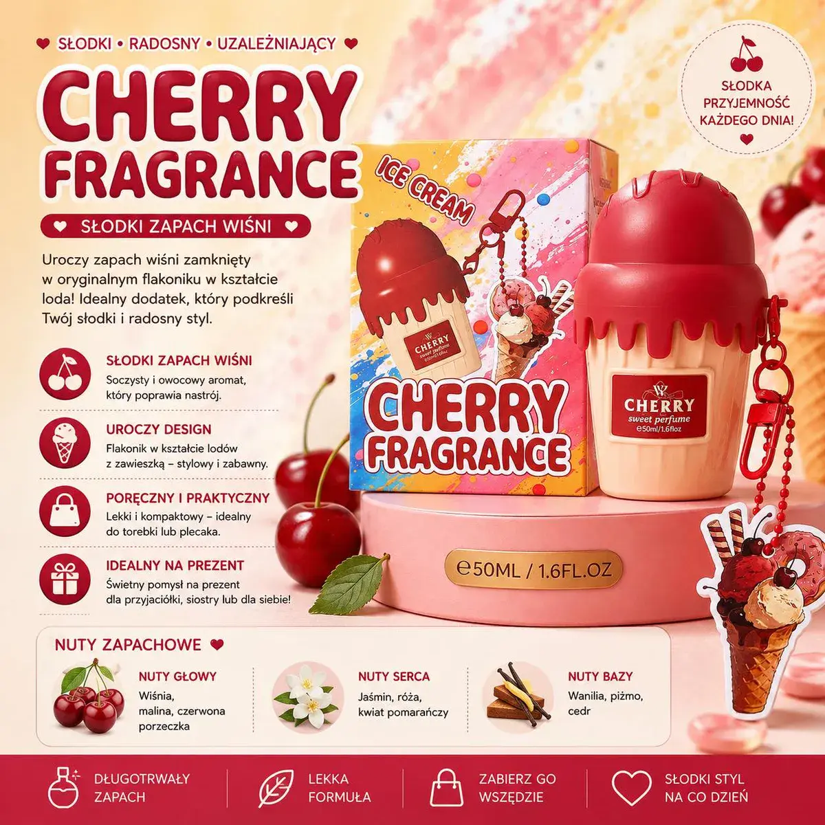 Perfumy Cherry Fragrance 50ml o słodkim zapachu wiśni w flakonie lodowym