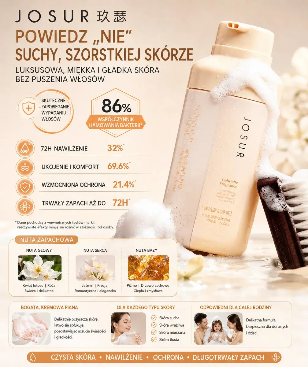 Żel pod prysznic Josur z kremową pianą 500 ml