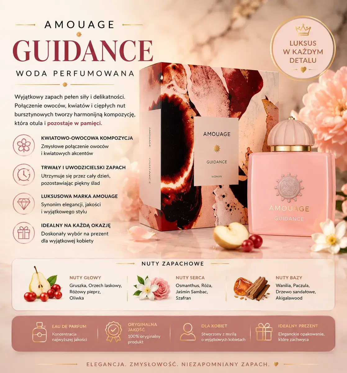 Amouage Guidance Woda Perfumowana 50ml Różowa Butelka