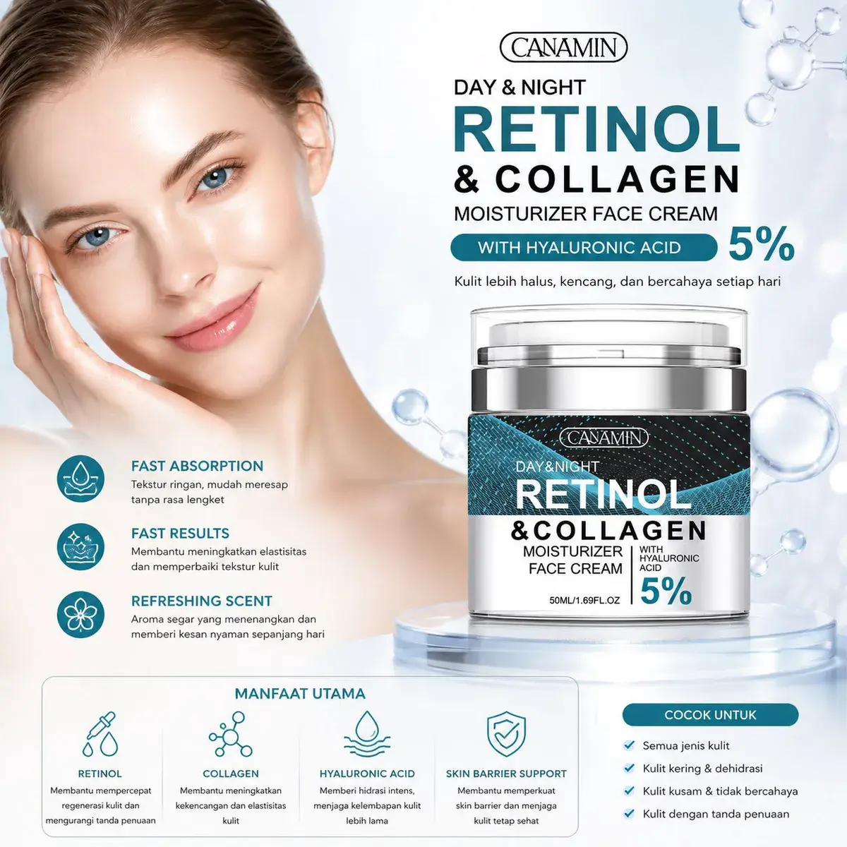 CANAMIN Retinol & Collagen krem nawilżający do twarzy 50ml