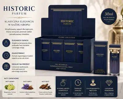 Perfumy Historic Parfum 30ml klasyczna elegancja, trwały zapach