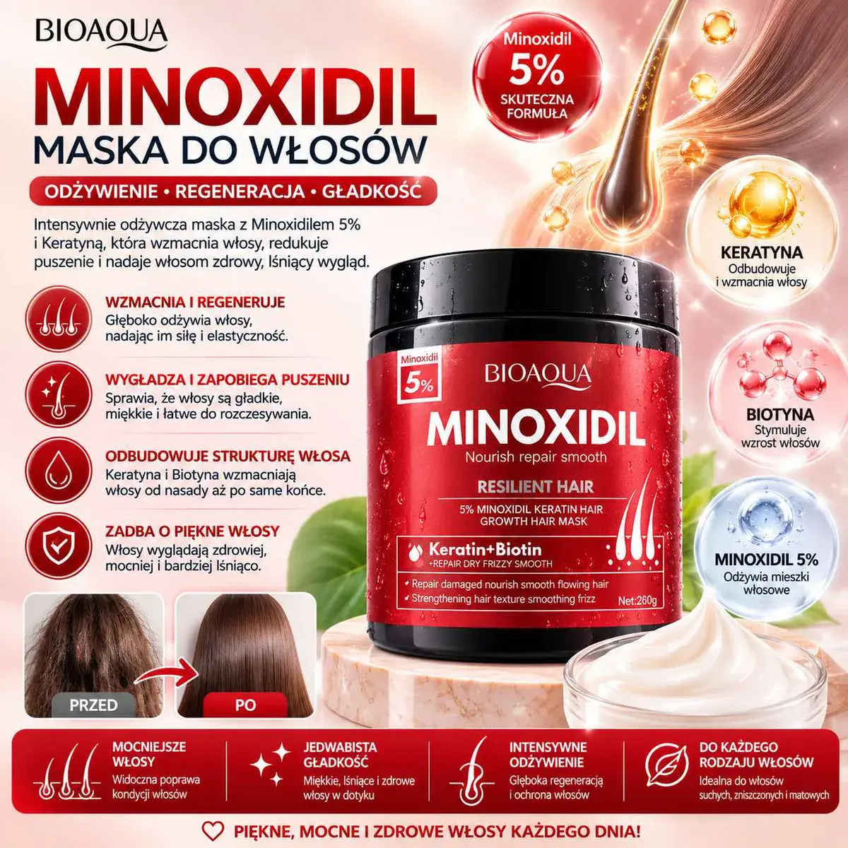 BIOAQUA Minoxidil 5% Maska do włosów z keratyną i biotyną 260g
