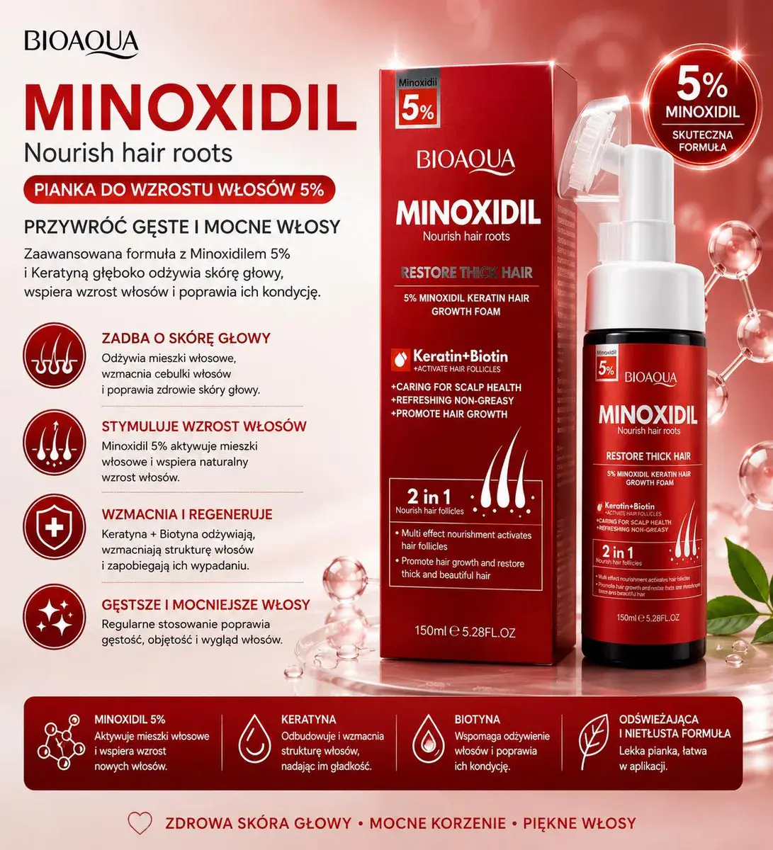 BIOAQUA Minoxidil 5% pianka do wzrostu włosów 150ml