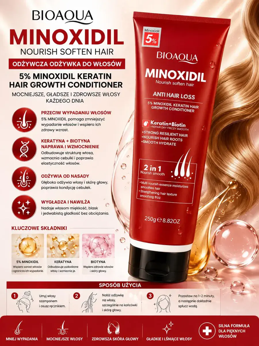 BIOAQUA Minoxidil 5% Keratin Odżywka do Włosów 250g