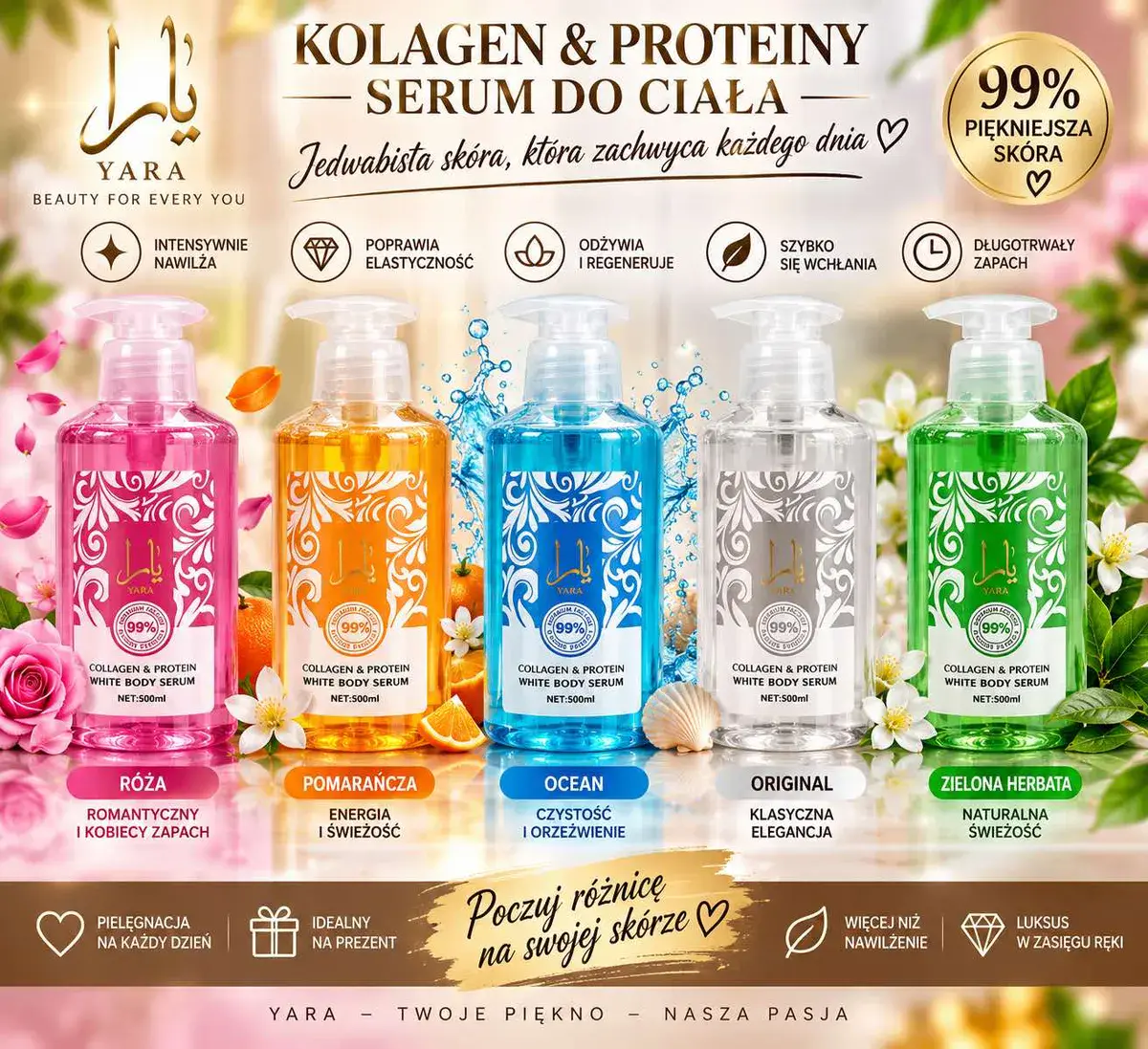 Serum do ciała Kolagen & Proteiny 500ml różne zapachy