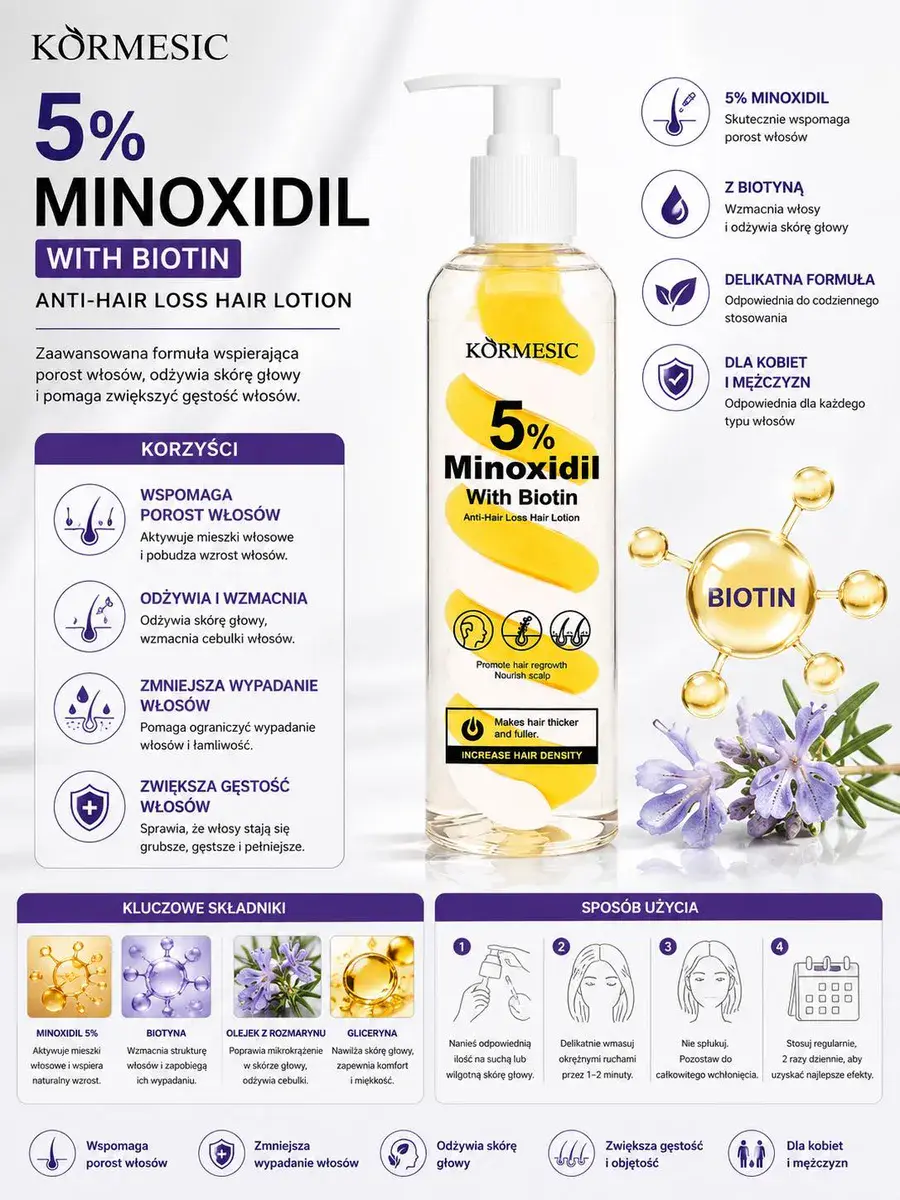 Körmesic 5% Minoxidil z Biotyną lotion przeciw wypadaniu włosów