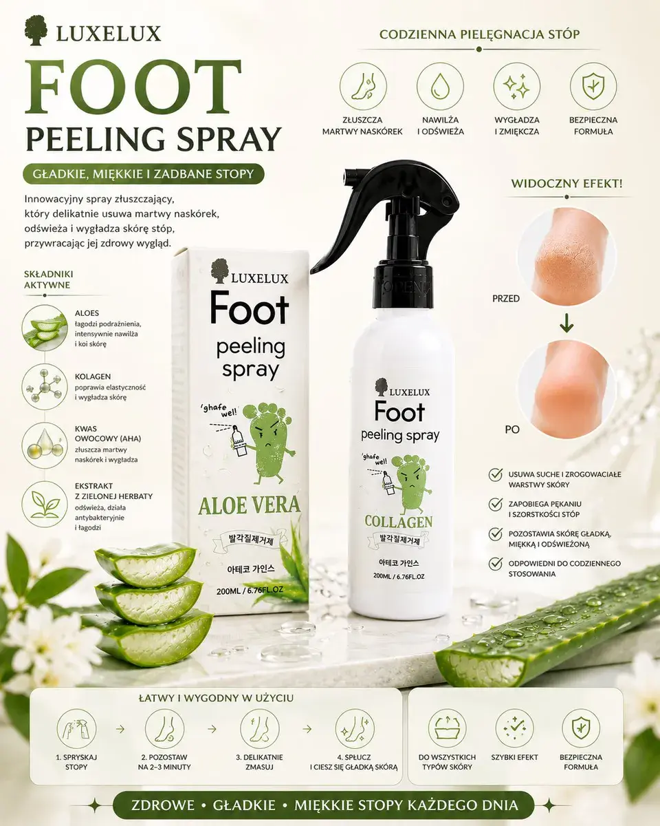 LUXELUX Foot Peeling Spray Aloe Vera i Collagen 200ml