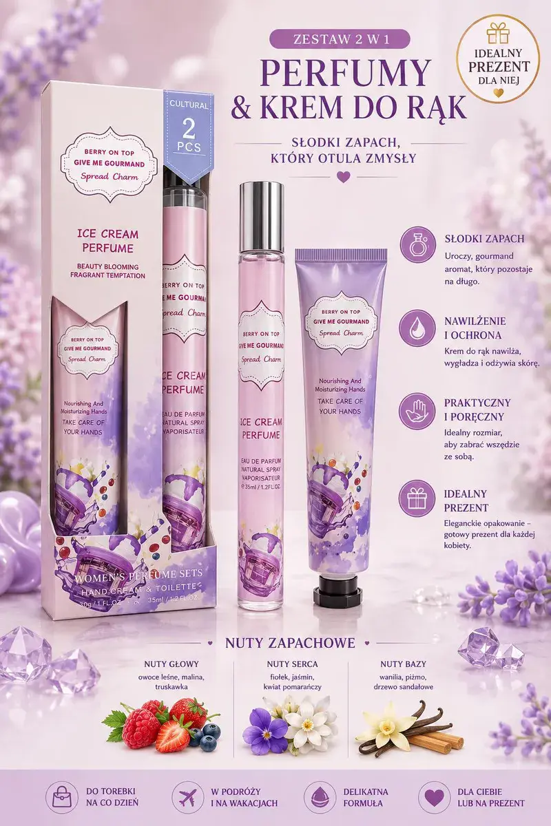 Zestaw perfumetki i krem do rąk Berry on Top z nutami owocowymi