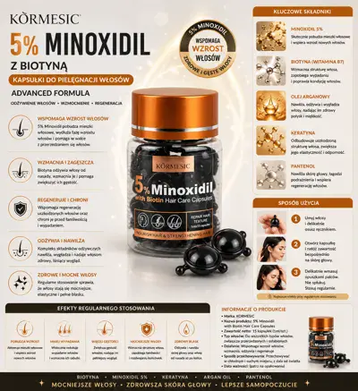 KORMESIC Kapsułki do pielęgnacji włosów 5% Minoxidil z Biotyną