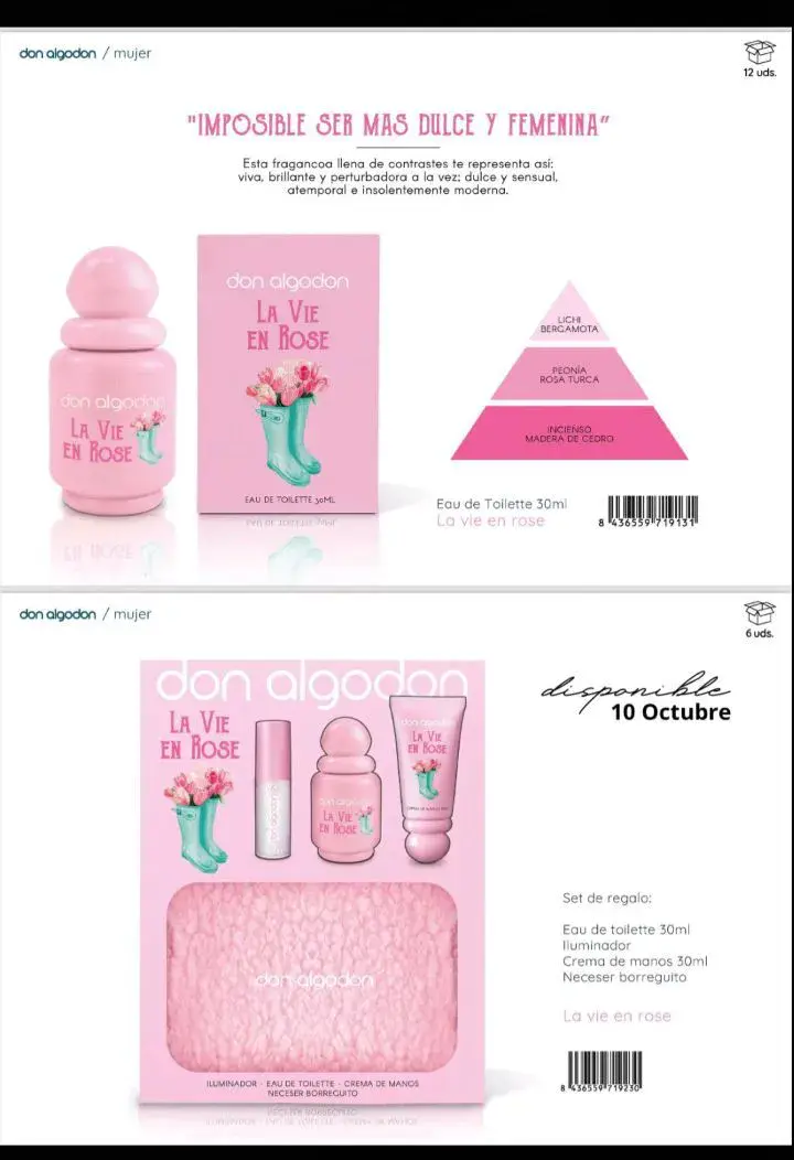 Zestaw kosmetyczny La Vie en Rose różowy z perfumami i kremem do rąk